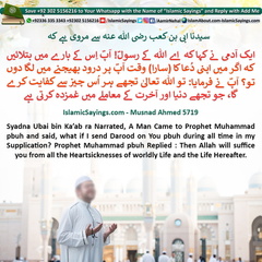 what-if-I-send-Darood-on-You-pbuh-during-all-time-in-my-Supplication